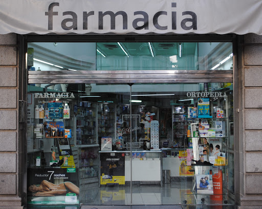 Farmacia Las Tendillas