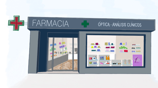 Farmacia Óptica Magdalena Pascual